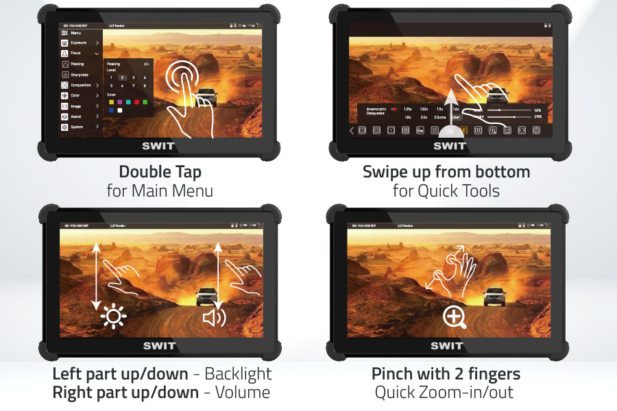 English touch guide showing double tap for the menu, swipe for quick tools, brightness and volume gestures, and pinch to zoom